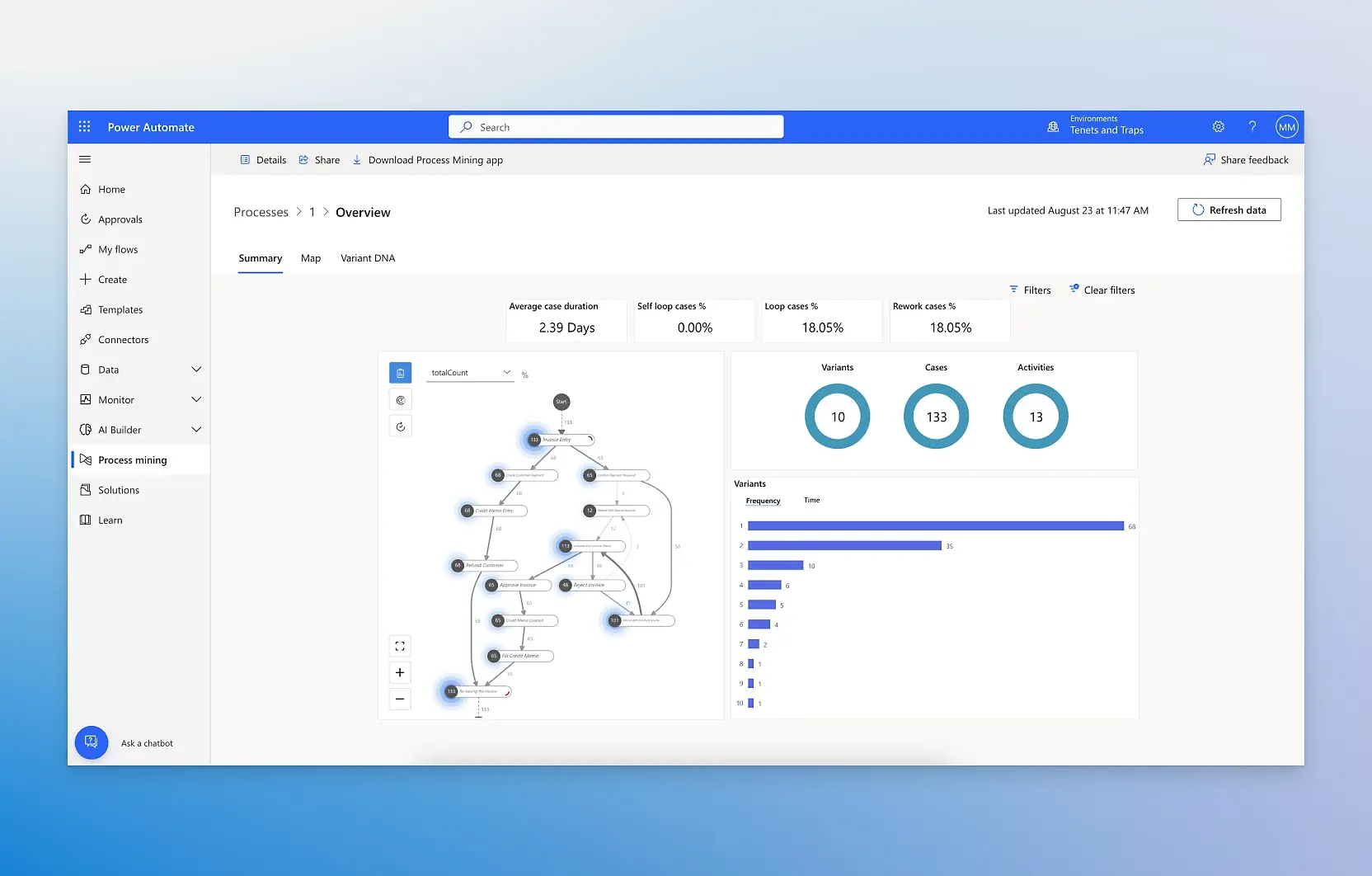 Microsoft_PowerAutomate_Features_Overview_1