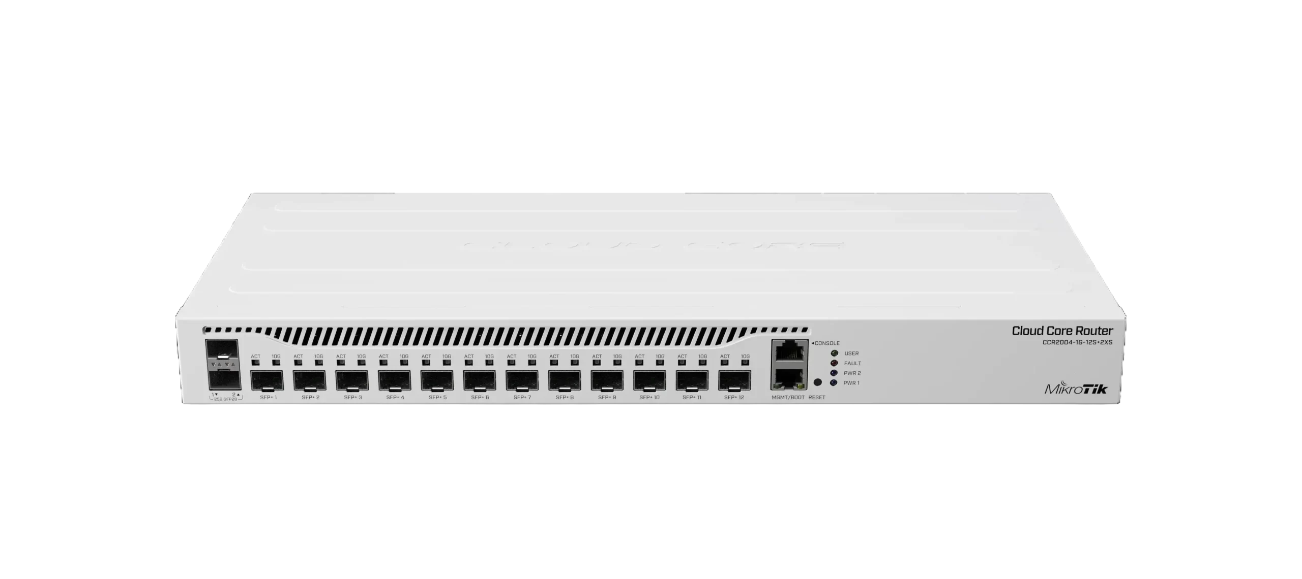Mikrotik_CCR2004